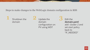 WebLogic Domain in PV Update Demo