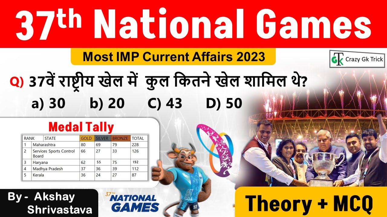 National Games 2023 Sports List National Games 2023 Sports List