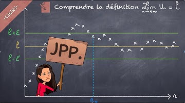 Comprendre la définition avec quantificateurs de la limite finie d