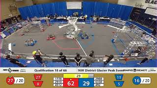 Q18 2022 PNW District Glacier Peak Event - WIDE