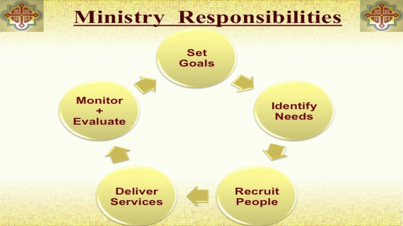 Metropolis of Atlanta Strategic Plan: Igniting the Flame of a True Culture of Stewardship (4 of 7)