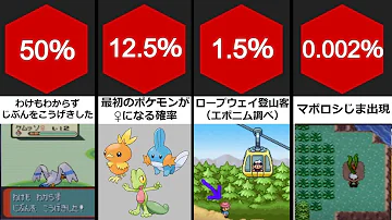 ポケモン低確率