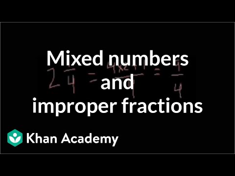 Video: Hur fungerar pre-algebra?