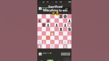 #chess#chessgame #chessplayer  #chesstactics#chessstrategy  #chessmoves #blitzchess#Shorts #phonk
