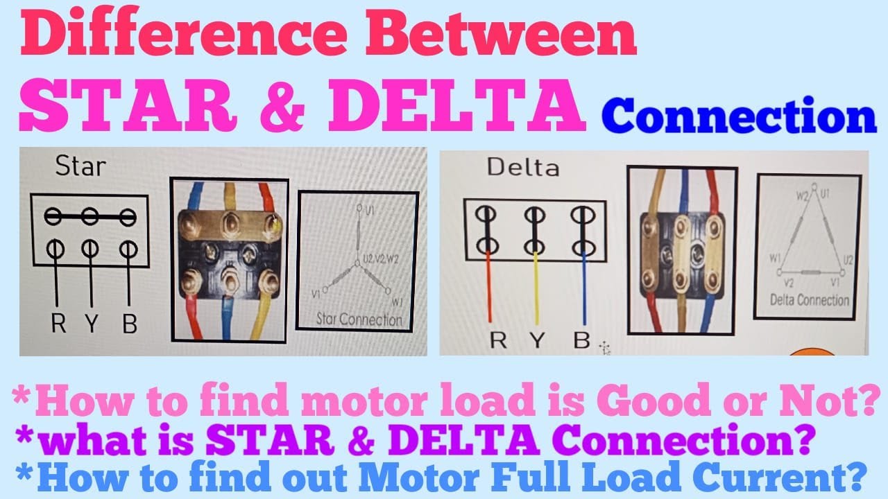 How To Find Full Load Current Of 3 Phase Motor Printable Templates Free
