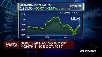 Cramer worries that post-coronavirus US could have just three retailers: Amazon, Walmart, Costco
