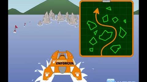 identity-management.flv