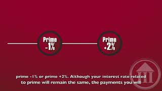 Centum Mortgage Store, Ltd.: Variable Rate vs Fixed