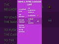 Hotel Spanish: How to Use a Luggage Cart 🏨 | Travel Vocabulary