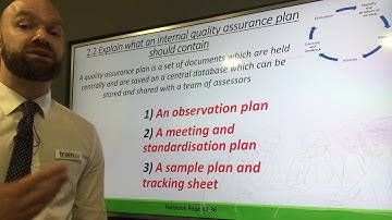 2.2 Quality assurance plan