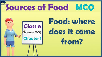CBSE Class 6 Science Chapter 1 MCQ - Food: Where does it come from MCQ - Sources of Food MCQ - Bits