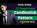 Candlestick pattern   candlestick ultimate guide candlestick patterns for beginners