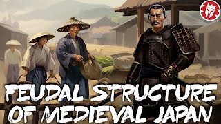 What Was the Structure of Medieval Japan?- Guide to the Shogun TV Show