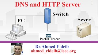 Celebrity Lab-8 DNS and HTTP Server(Cisco packet tracer) شرح Wealth