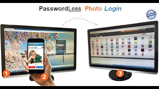 PasswordLess Authentication with PhotoLogin screenshot 5