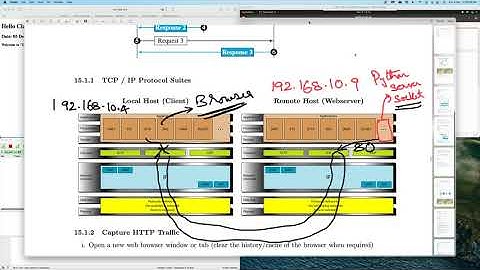 02 | Understanding TCP connection using Python server socket, HTTP Browser and Wireshark