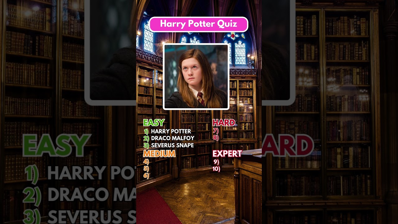 Can You Guess the Harry Potter Characters? | Ultimate Wizarding World Quiz Challenge #quiz #trivia