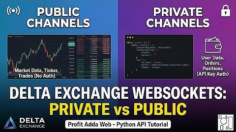 WEBSOCKET FEED-Public Channels-Private Channels-Authentication Allows-Trade Notifications #websocket