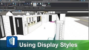 Using Display Styles