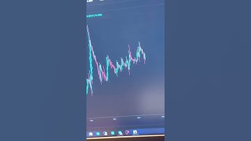 HBAR Price Prediction - Hedera Hashgraph November - Crypto review