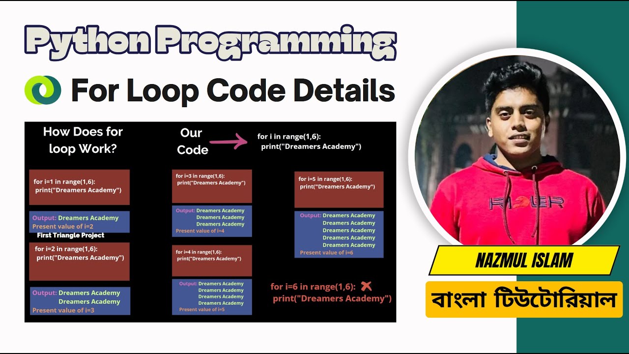 Python For Loop with Range 🔄 | সহজে বুঝুন For Loop কীভাবে কাজ করে! 🐍 ...