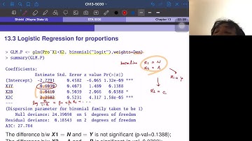 5030-21F-11-30-1 Logistic regression for proportions