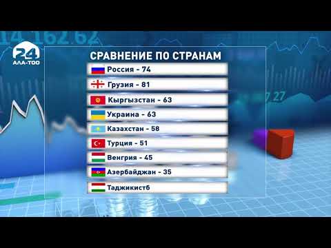 Video: Индекс уникалдуу сканерлөө деген эмне?