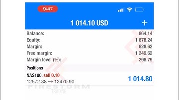 $864 into $1864+ in 8 minutes - NAS100 Strategy using Firestorm Indicators