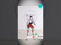 Melt Tummy Fat: 50+ Edition