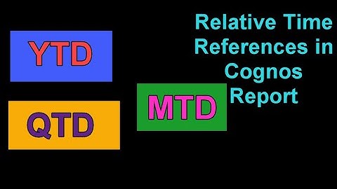 820 Relative time references