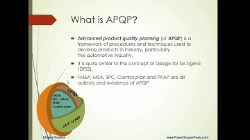 What is APQP?  (Advanced Product Quality Planning), an Automotive Project Management Methodology.