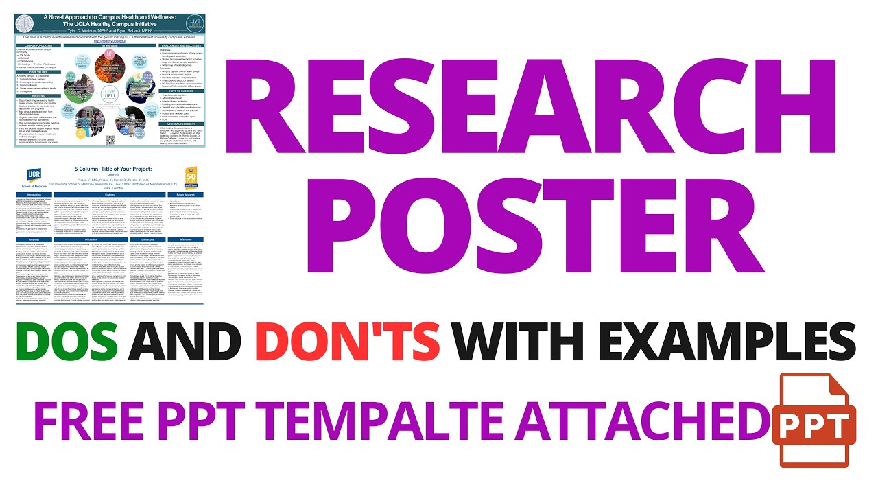 How to design a research Poster? Dos and Don'ts with examples