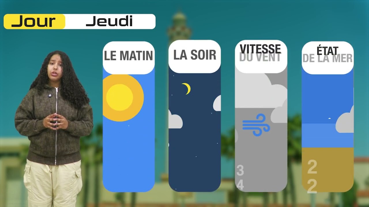 Bulletin hebdomadaire boujdour 09 Mars 2026