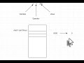 Python for AI Basics in Hindi - Live Class recording 1