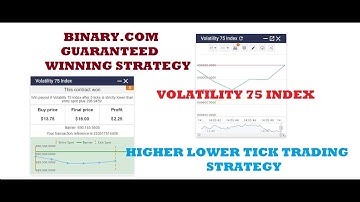 Binary Higher Lower trading  Successful strategy with 100% winning spree on binary com