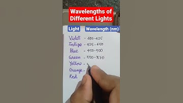 Wavelengths of Different Lights #shorts #gk #physics