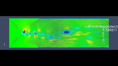 Oscillating Cylinder in OpenFOAM