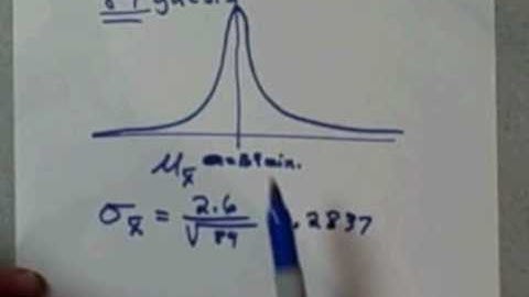 Application of the Central Limit Theorem, Part 2