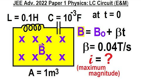 JEE Advanced Physics 2022 Paper 1: #7 LC Circuit (E&M)