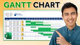 make this awesome gantt chart in excel (for project management)