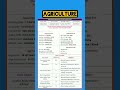 Mp Agriculture Adhikari Vacancy 2023 Agriculture Ravijobspoint 