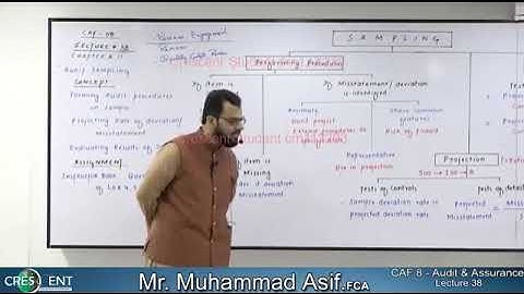 CAF-8-Audit Assurance lecture 38  by Sir Asif CA