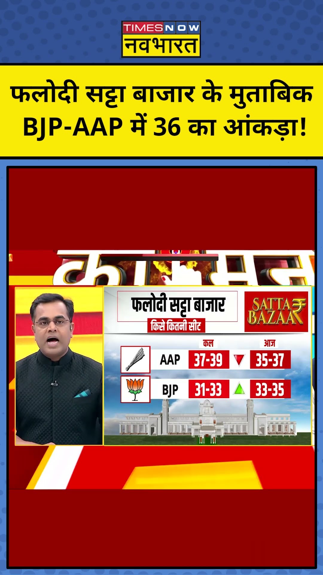 Delhi Election Exit Poll: दिल्ली में EXIT POLL के मुताबिक BJP-AAP में तगड़ा वार! #shorts