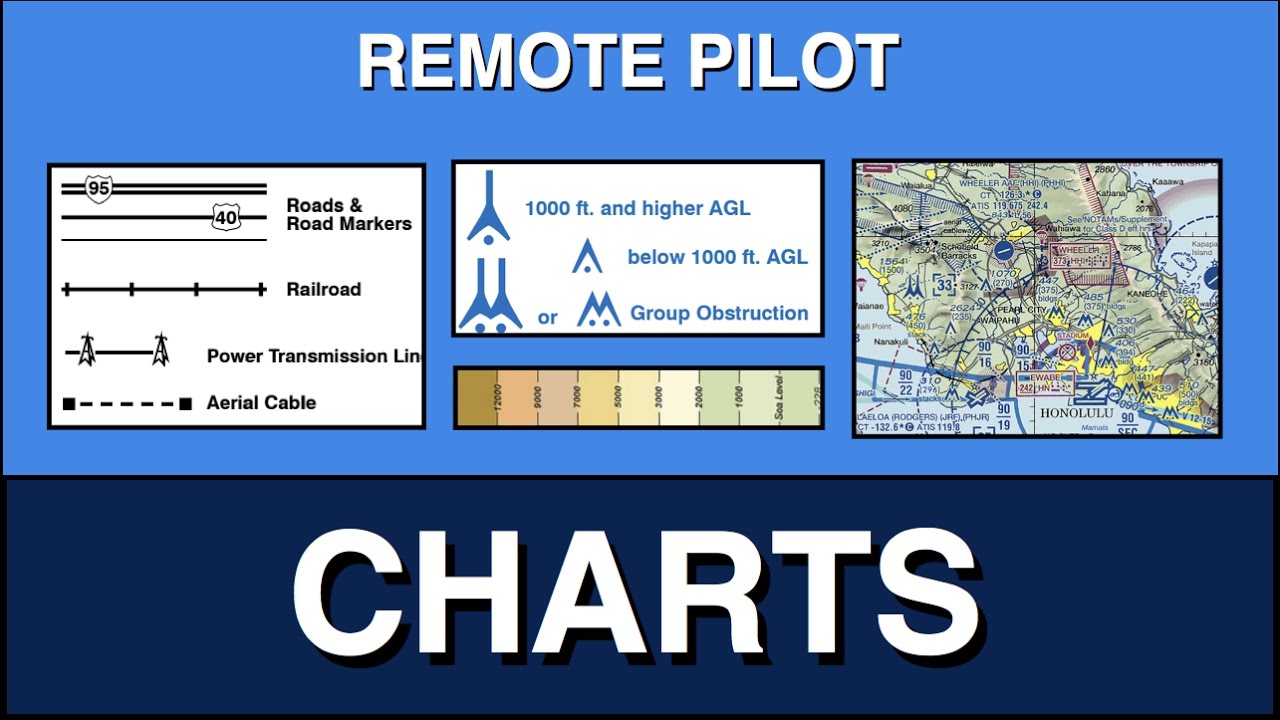 Latitude And Longitude Sectional Charts