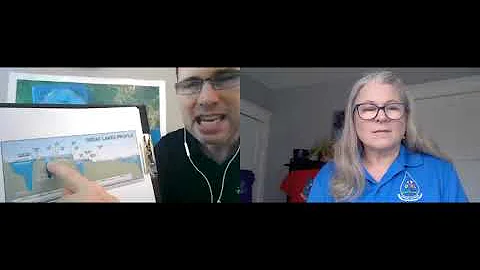 Great Lakes Questions and Answers