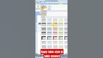 apply table style in msword #word #techindia #viral #word #mswordinhindi #@computergyan338