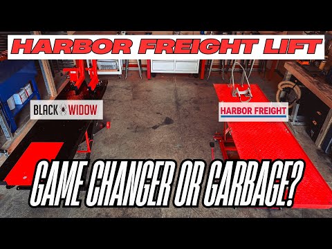 Is the Harbor