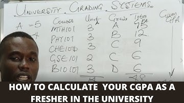 University Grading System Explained | How to Calculate Your CGPA as a Fresher