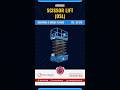 Operate Scissor Lift(OSL) Course - #eversafeacademy #singapore #safetytraining #shorts