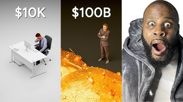 Every Level of Wealth in 13 Minutes